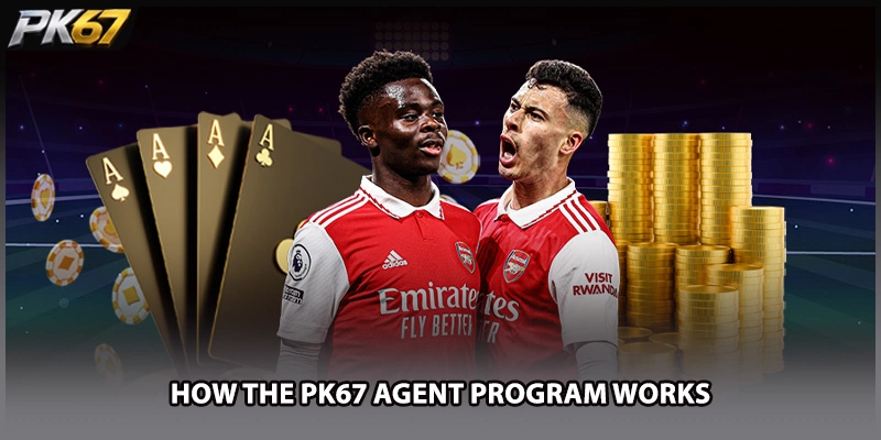 PK67 AGENT – Partner Program Guide for Pakistan